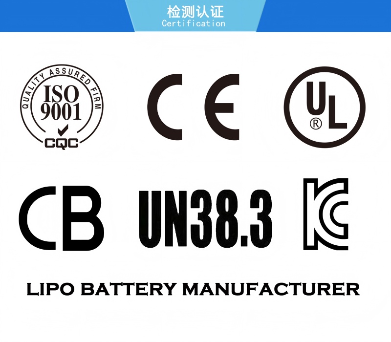 電池認證